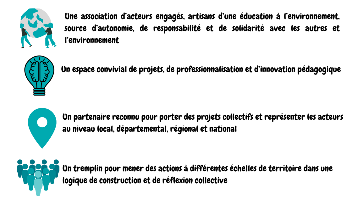 actions cpie